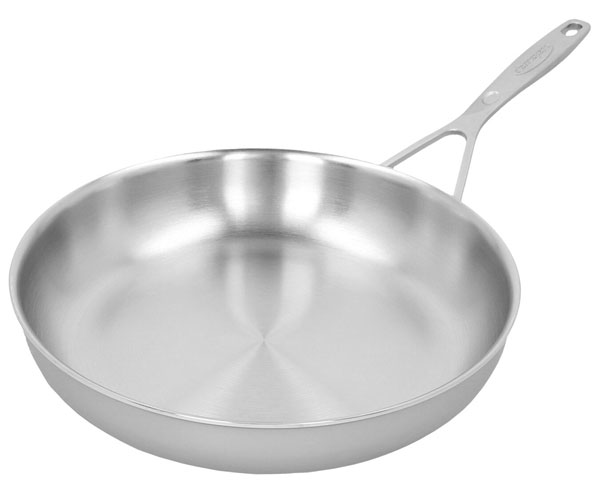 Frying pan Industry